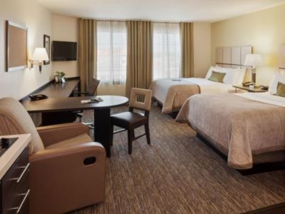 Hotel Candlewood - Philadelphia Area By Ihg